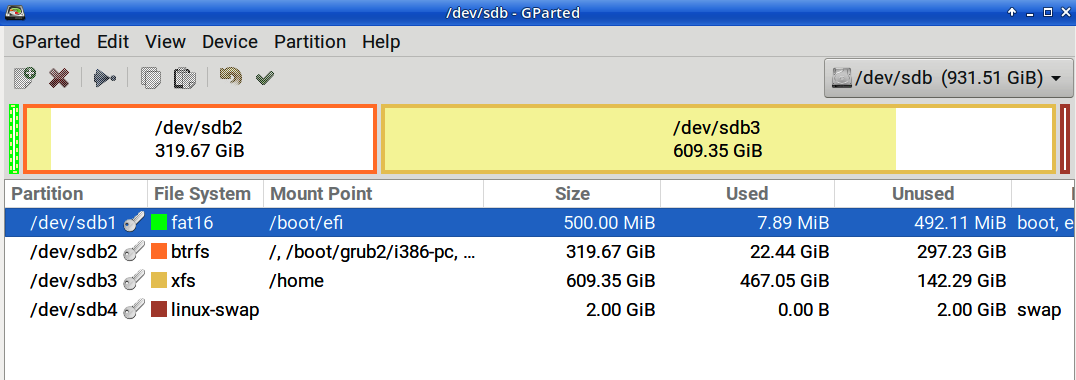 GParted shows the filesystem types