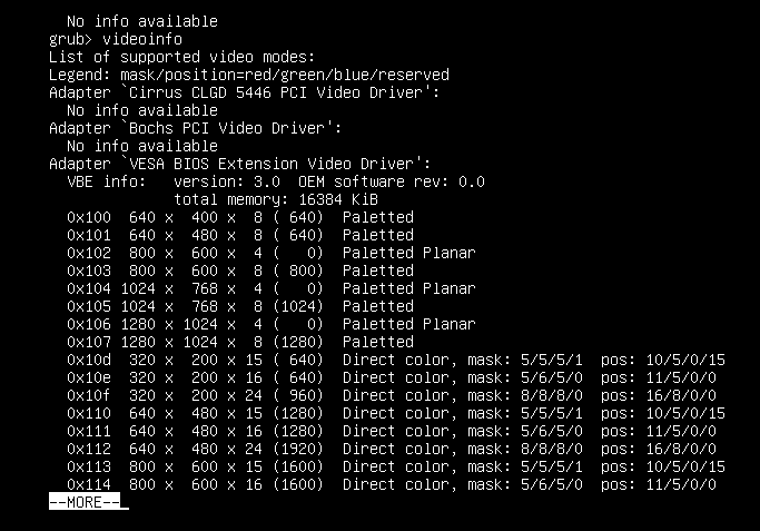 Supported video modes