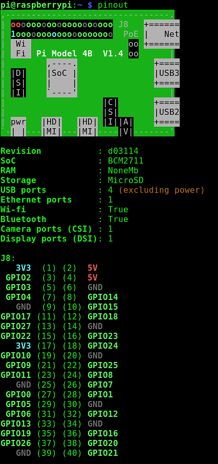 Pinout diagram generated by pinout command.