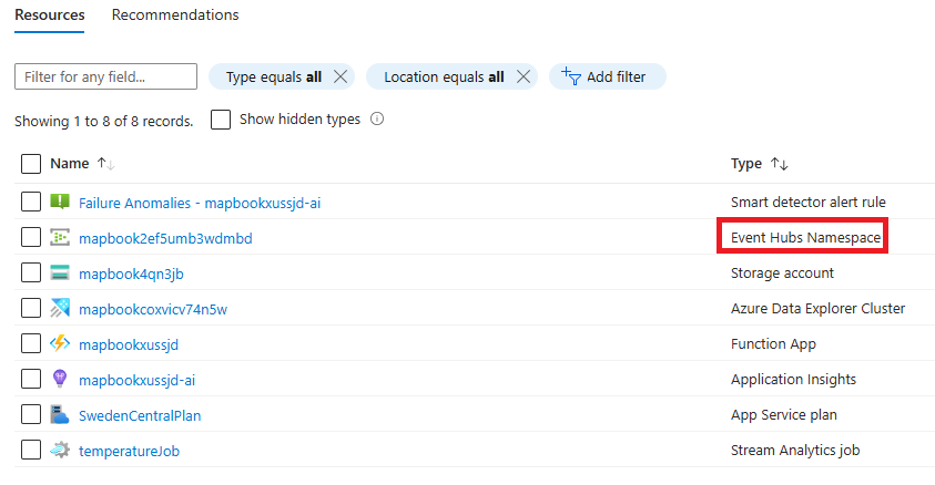 Figure 7.13 – Resources deployed by our use case script
