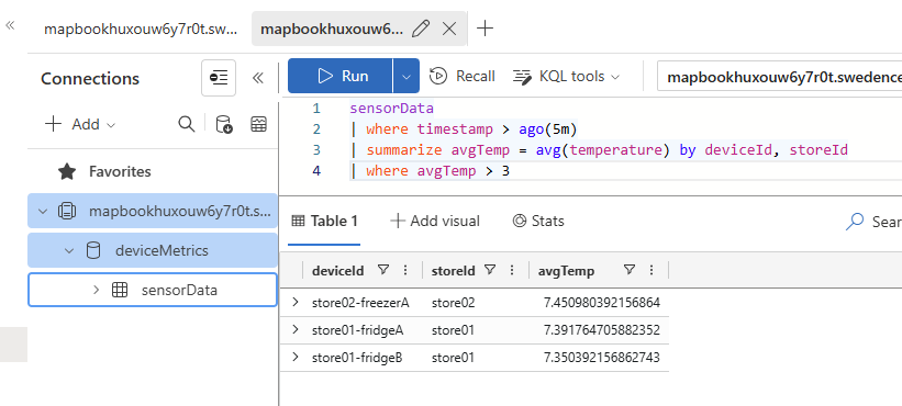 Figure 7.17 – Checking anomalies in Data Explorer