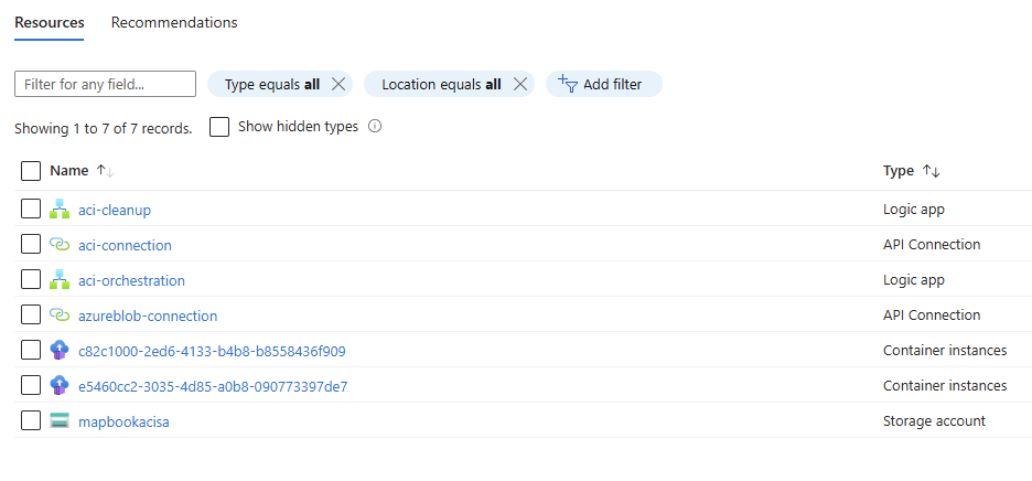 Figure 5.4 – New ACIs in the resource group