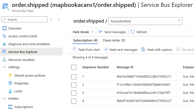 Figure 5.17 – Checking if the communication chain works well.