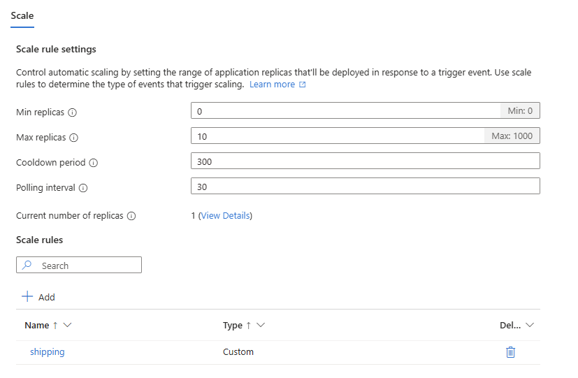 Figure 5.19 – Full scaling configuration.