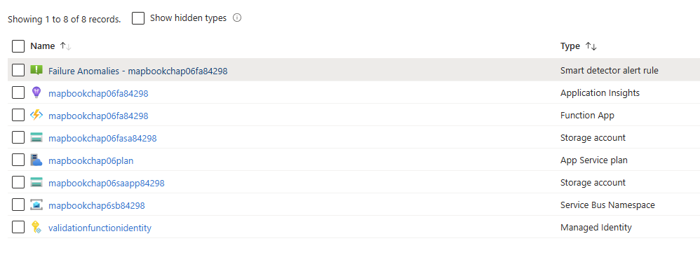 Figure 6.12 – Resources deployed by our use case script