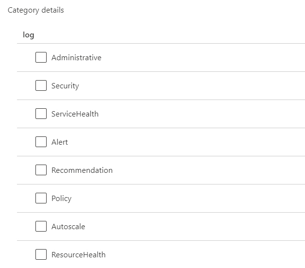 Figure 3.18 – Activity log categories