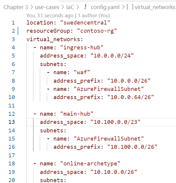 Figure 3.36 – Extract of the configuration file