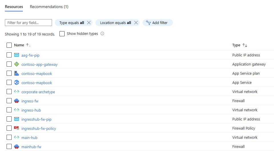 Figure 3.38 – Use case resources
