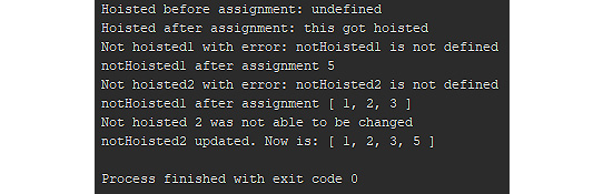 Figure 1.4: Hoisting the variables 