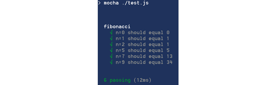 Figure 4.8 : Displaying the Fibonacci series