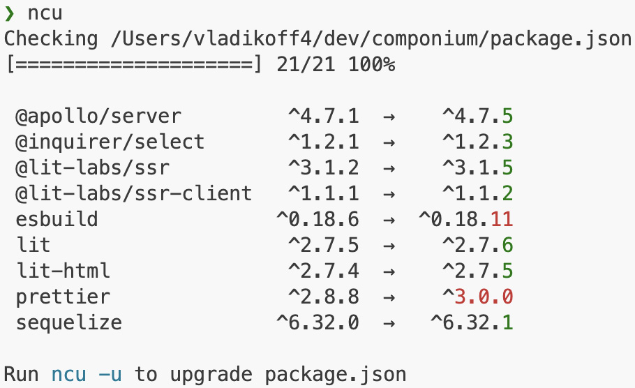 Figure 9.4: Running npm-check-updates