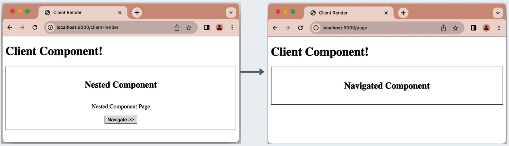 Figure 8.4: A transition between the initial page (left) and the newly routed page (right)