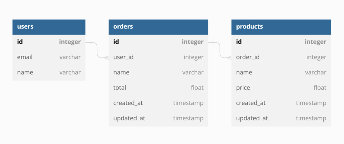 A screenshot of a computer  Description automatically generated