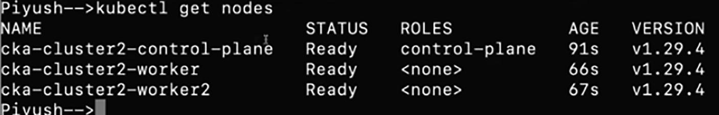 A terminal screenshot displaying the command `kubectl get nodes` executed by a user named Piyush. The output lists three nodes: "cka-cluster2-control-plane" with the role "control-plane," and two worker nodes "cka-cluster2-worker" and "cka-cluster2-worker2" with no specified roles. All nodes have a status of "Ready" and are running version "v1.29.4." The ages of the nodes are 91 seconds, 66 seconds, and 67 seconds, respectively.
