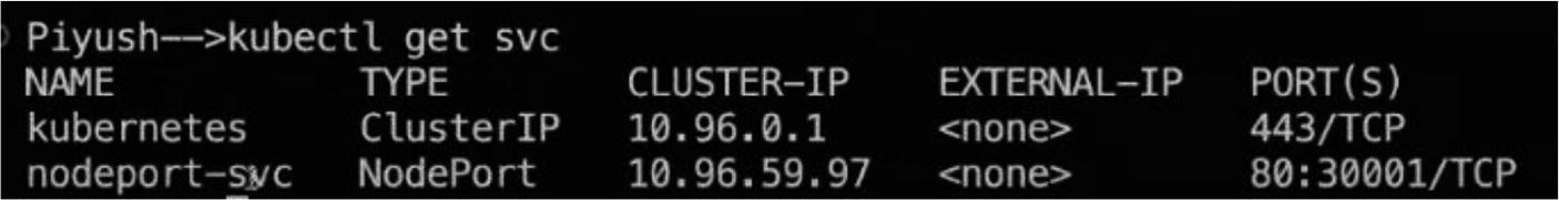 Screenshot of a terminal displaying the output of the command `kubectl get svc`. It lists Kubernetes services with columns for NAME, TYPE, CLUSTER-IP, EXTERNAL-IP, and PORT(S). The services shown are "kubernetes" with type "ClusterIP" and "nodeport-svc" with type "NodePort". The CLUSTER-IP for "kubernetes" is 10.96.0.1 with port 443/TCP, and for "nodeport-svc" is 10.96.59.97 with ports 80:30000/TCP. The EXTERNAL-IP column shows "<none>" for both services.