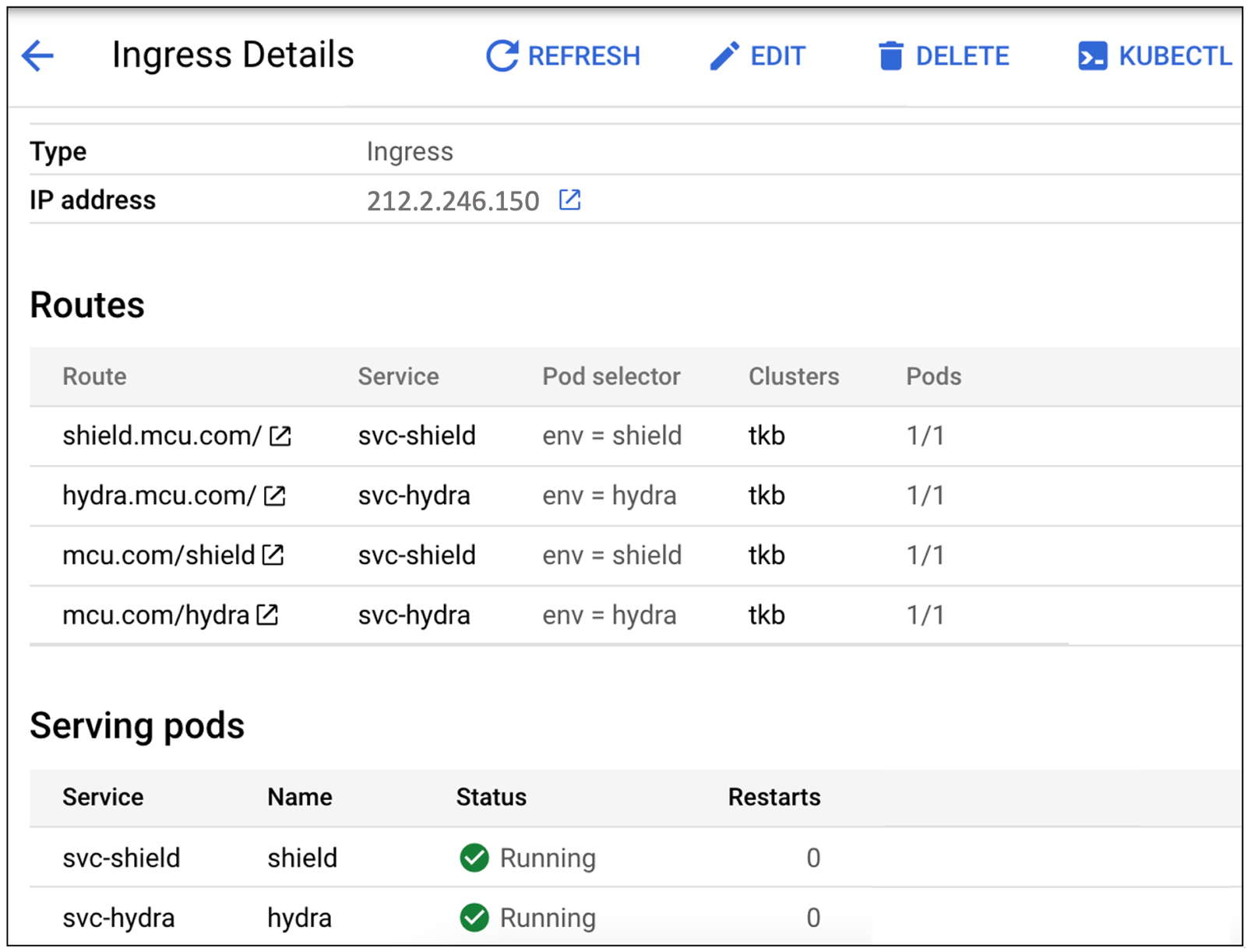 Figure 8.3 Cloud back-end load balancer configuration