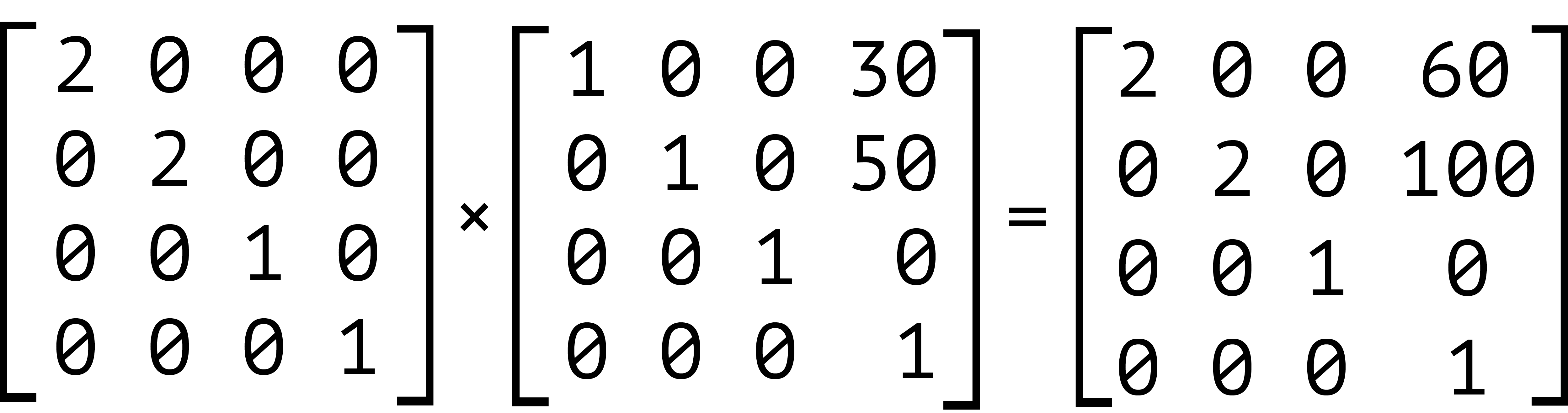 The product of the matrices for scale(2) and translate(30px, 50px)
