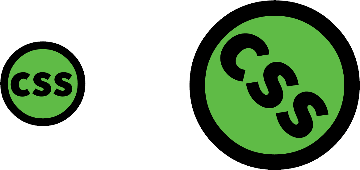 The original element (left) and after a combined rotation and scaling transformation is applied (right)