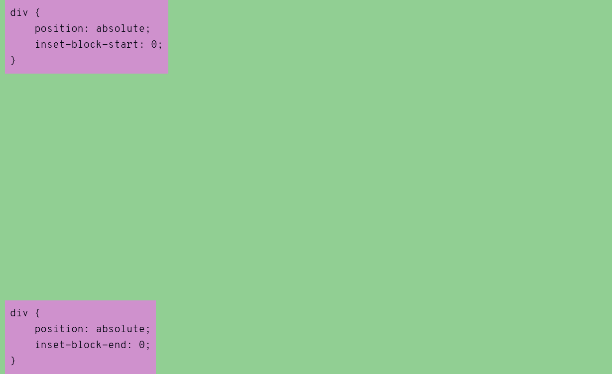 Using inset-block-start and inset-block-end with a horizontal writing mode