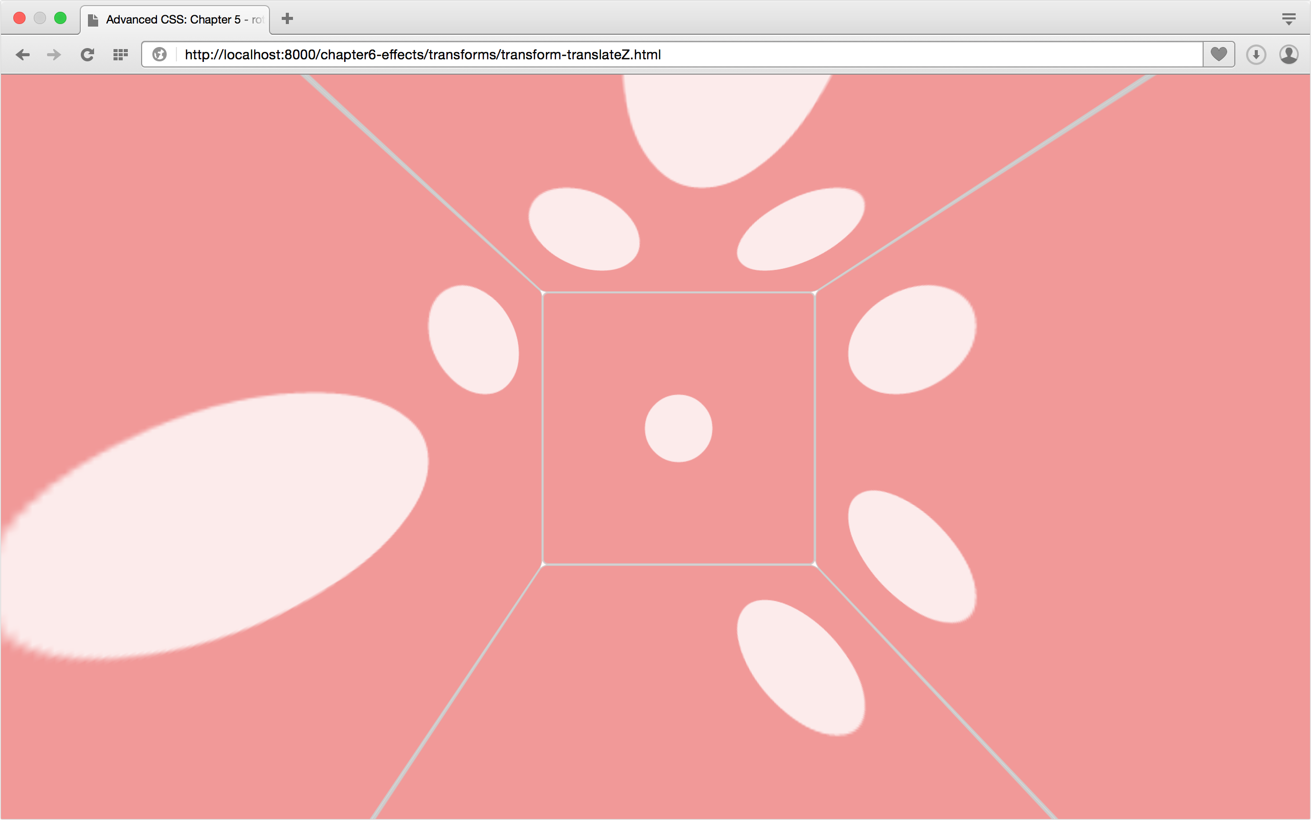 The effect of transform: translateZ(150px)