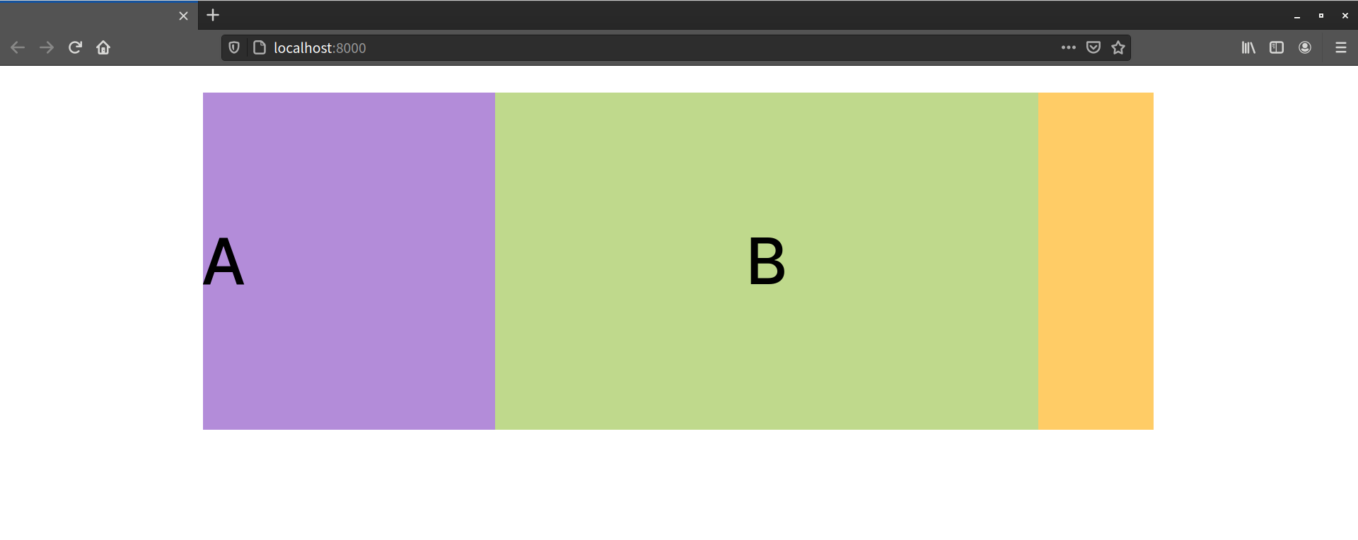 The scrolled child element has now been pulled 200 pixels to the right thanks to the negative right margin