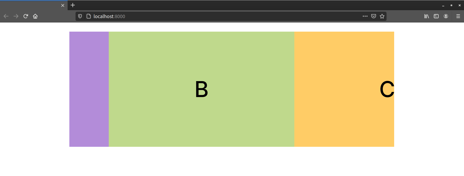 The child element has moved 200 pixels to the left
