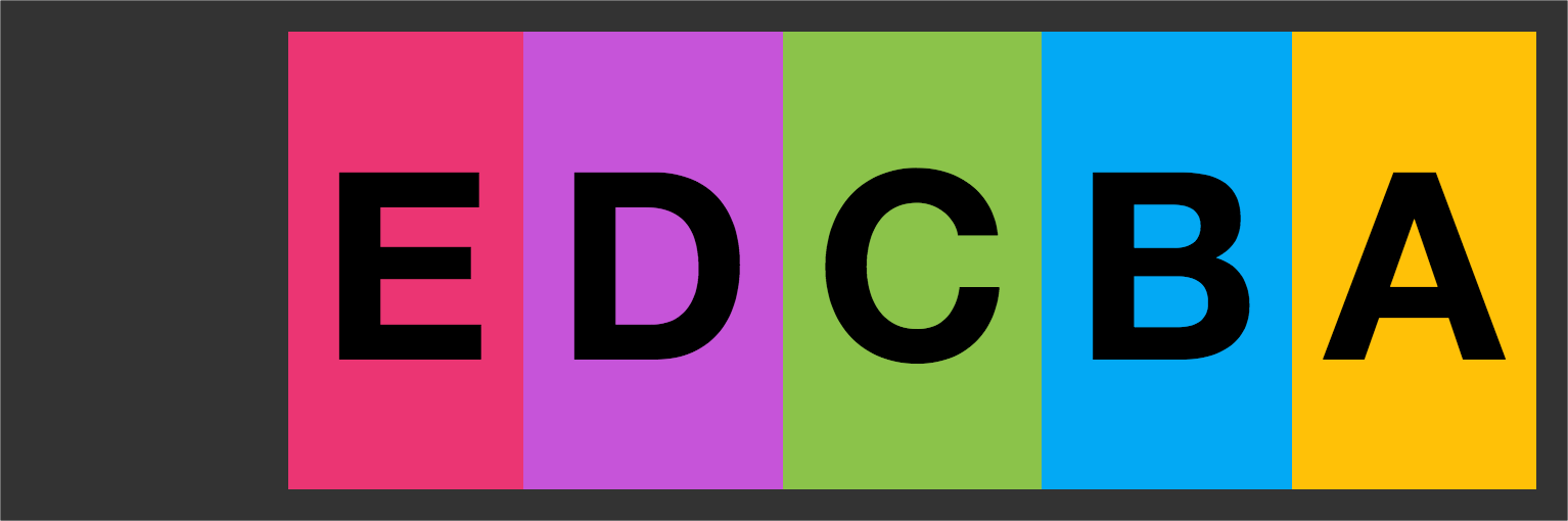 When the direction of text is rtl or right to left, justify-content: start stacks items against the left edge of the container