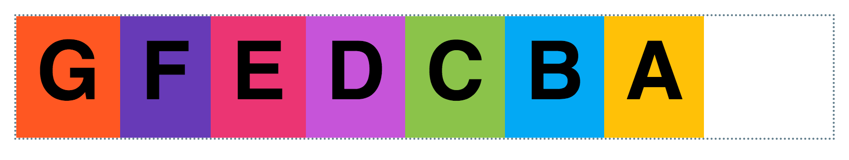 Boxes A through G with box G sitting hard left and space to the right of A