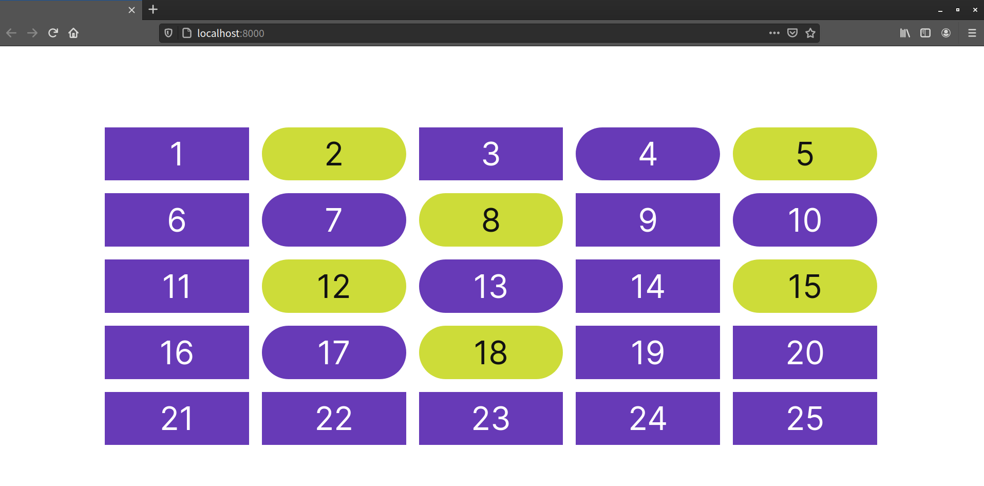Selecting odd-indexed p elements with :nth-of-type(odd)