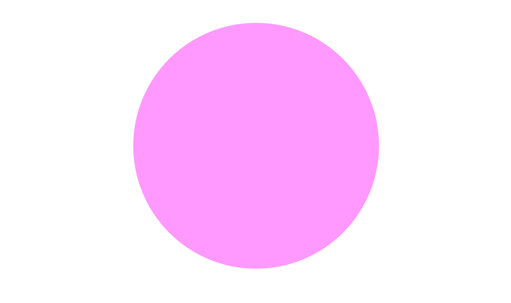 Using the style attribute to add a fill color