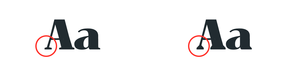 Left shows the Latin letter A with default serifs, while the right shows the same letter with YTSE 48