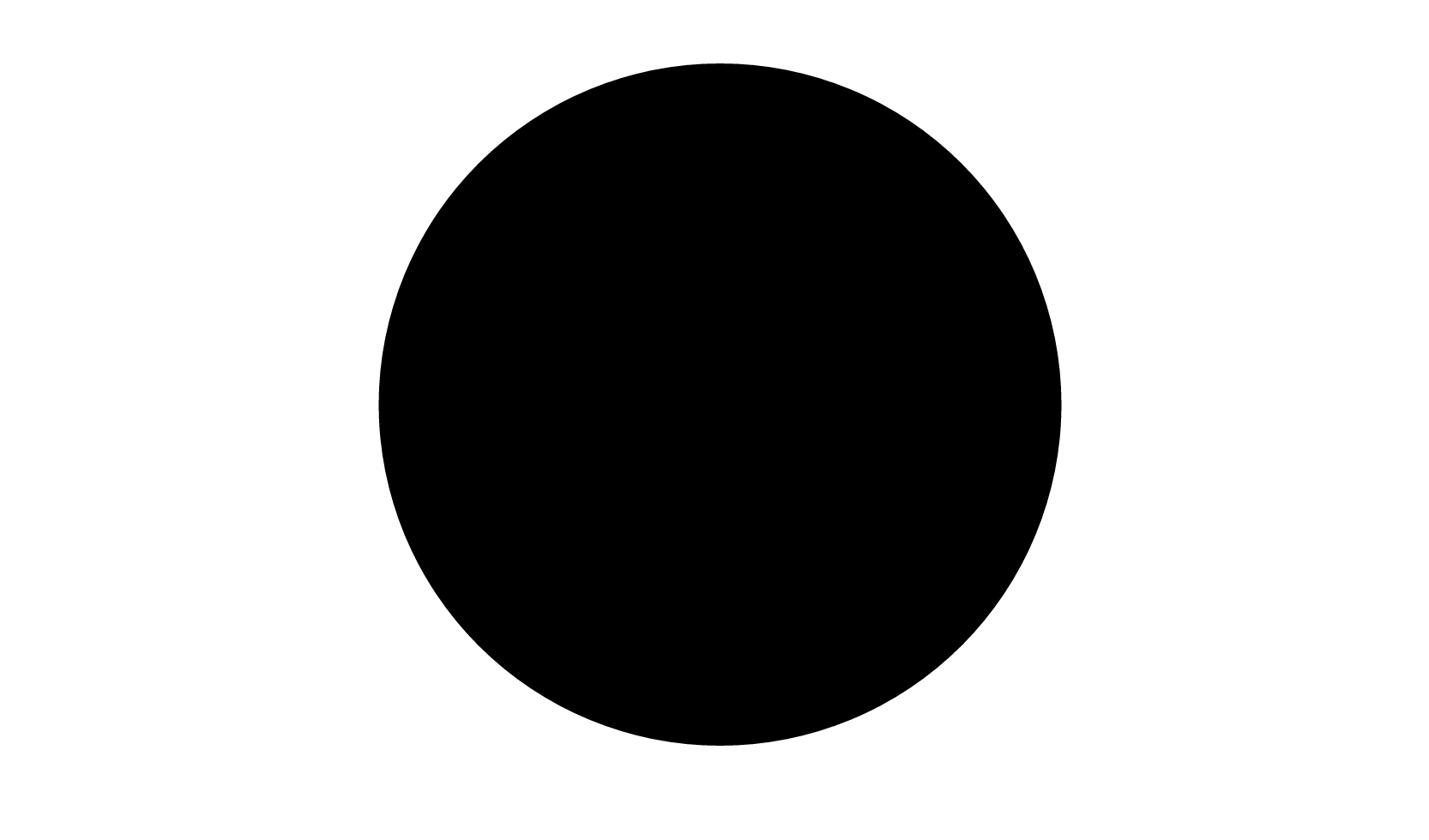 A circle in SVG