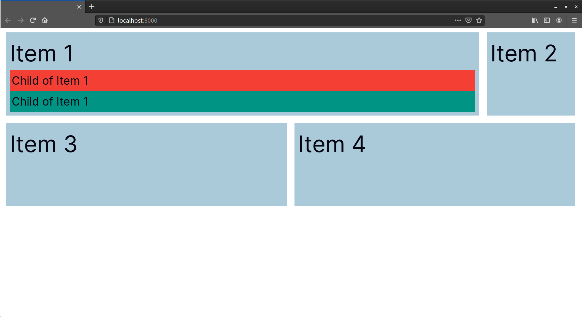 Descendants of grid items participate in the normal layout flow