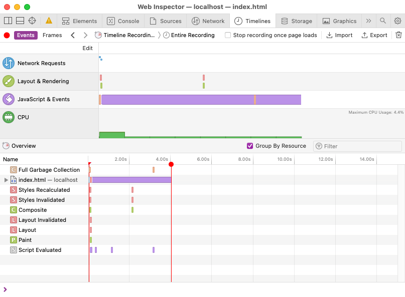 Safari timeline output for a transition of the transform property