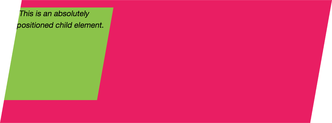 A child element with position: absolute nested within an element with transform: skewX(-15deg)