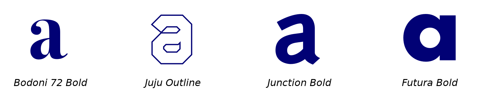 The letter A is a character that can be represented by different glyphs or shapes