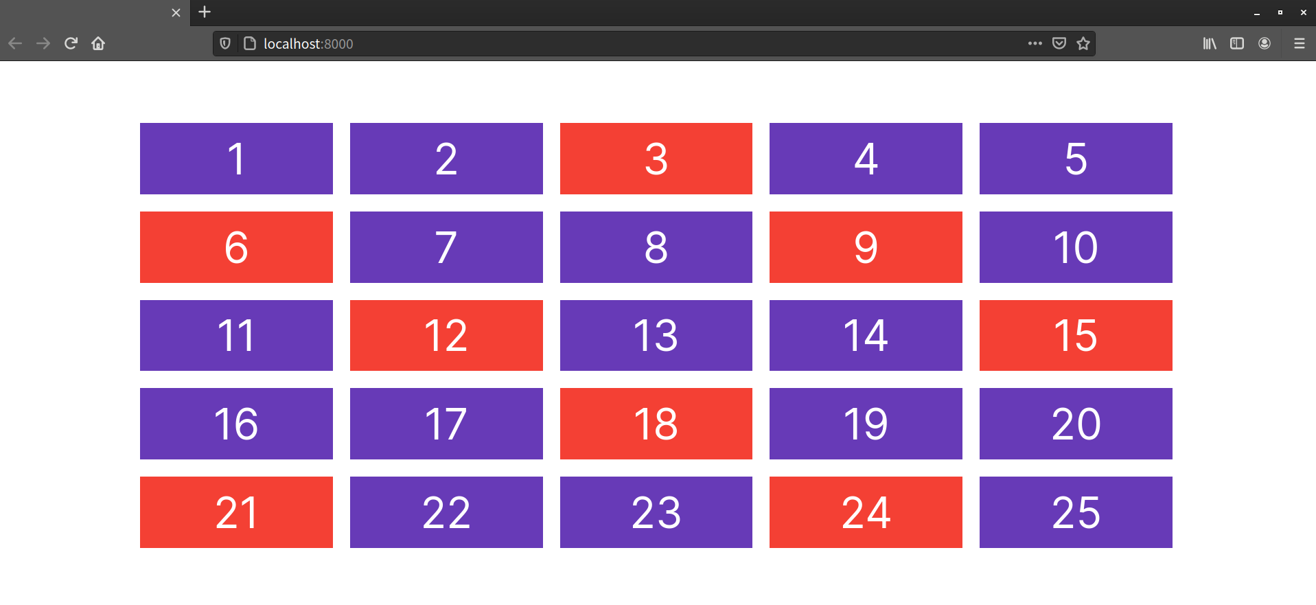 Using An+B syntax to select every third element
