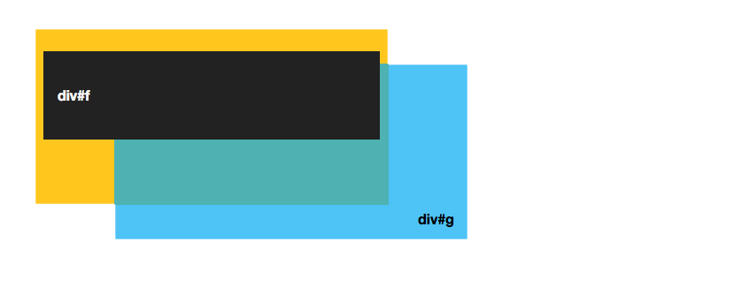 The rendered version of our sample HTML and CSS