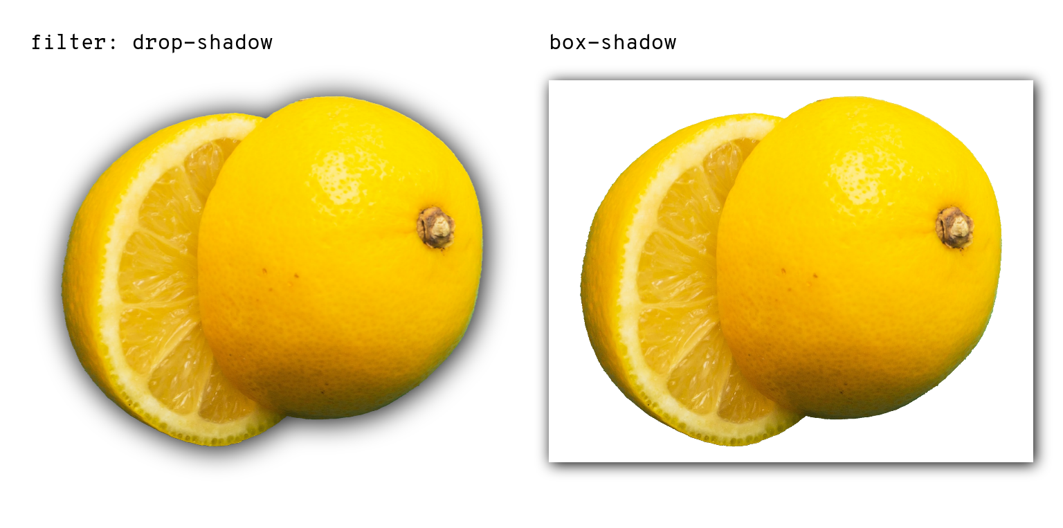 The drop-shadow() filter function follows the contours of an element’s alpha mask, or transparent areas, not its box