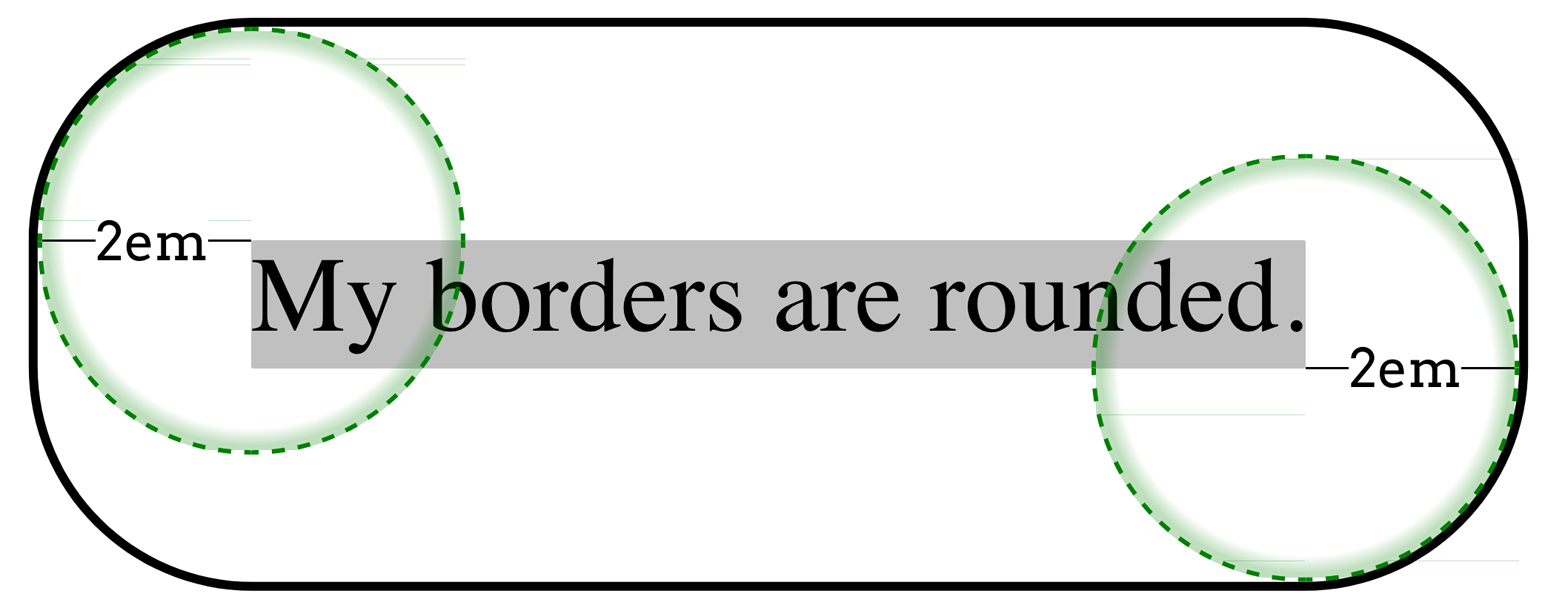 css4 08 border radius simple
