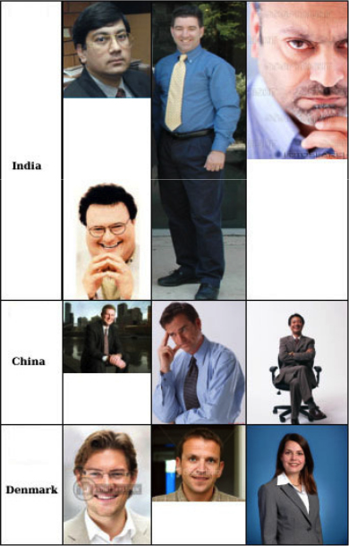 Participant-selected images, mostly showing white men in business suits. 