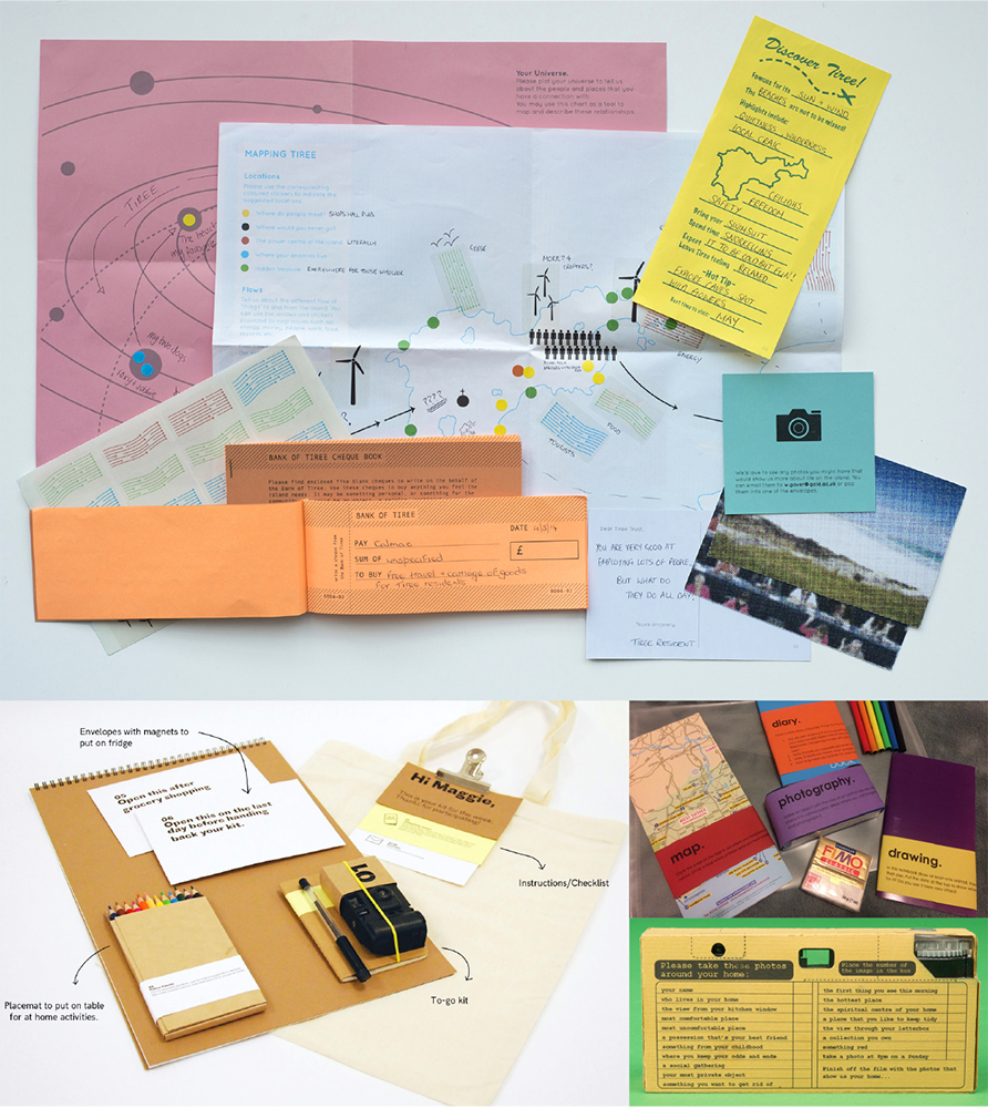 Examples of cultural probes with different papers, photographs, cards, and writing implements.