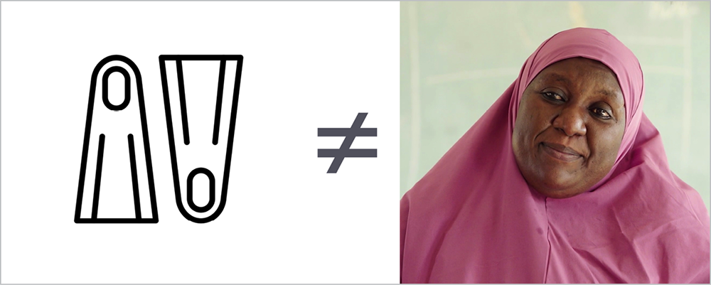 An icons of scuba flippers easily mistaken for two women wearing hijabs.