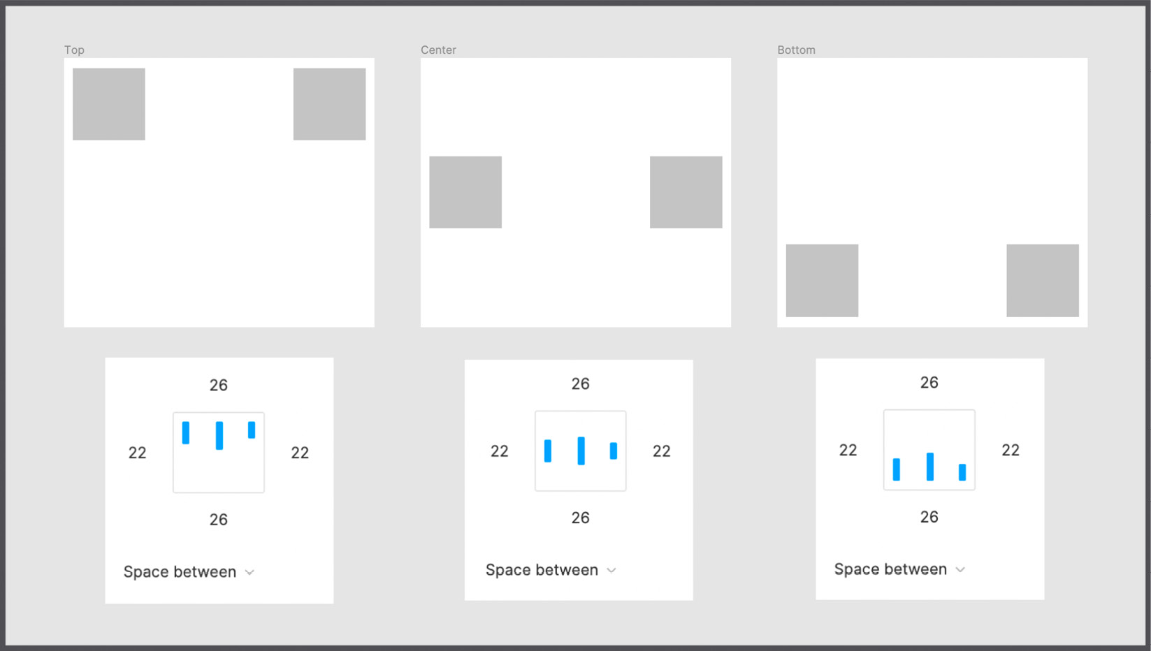 Figure 6.6 – Space between horizontal properties 