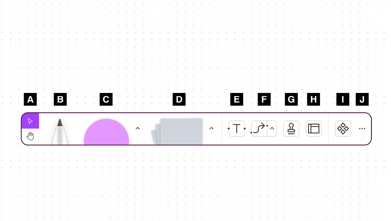 Figure 2.1 – FigJam's toolbar 