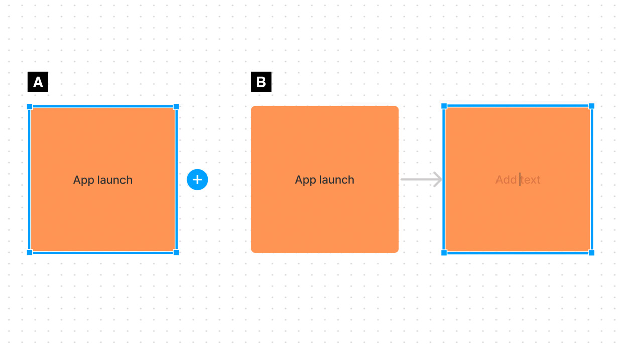 Figure 2.11 – Shapes and connectors 