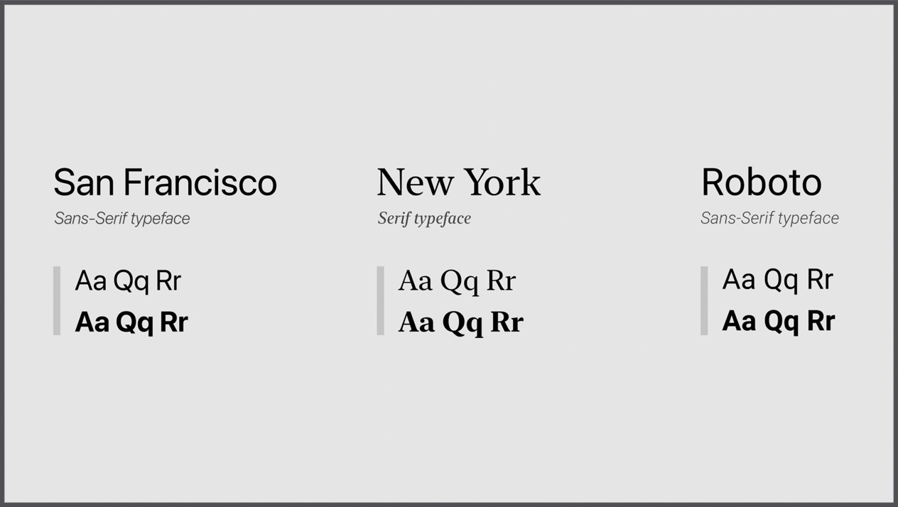 Figure 5.5 – The differences between serif and sans-serif typefaces 