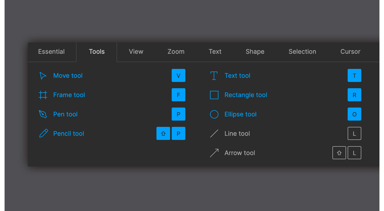 Figure 3.13 – The shortcut helper panel 