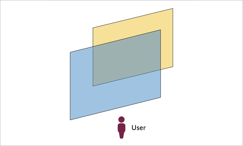 2 intersecting blue and yellow parallelograms with a burgundy user icon below.