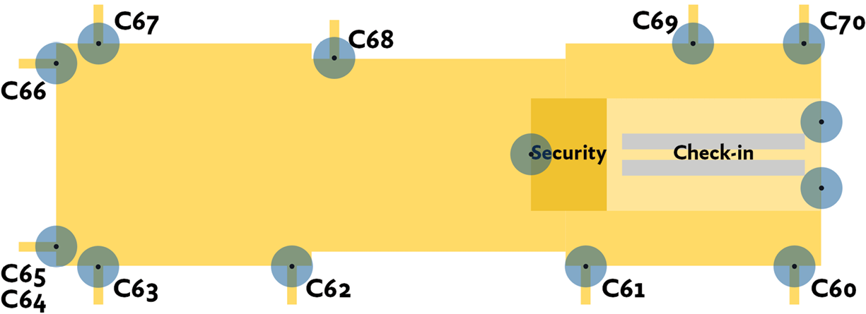 Basic airport terminal floor map with gate numbers, security, and check-in location text labels. Dots represent beacons.